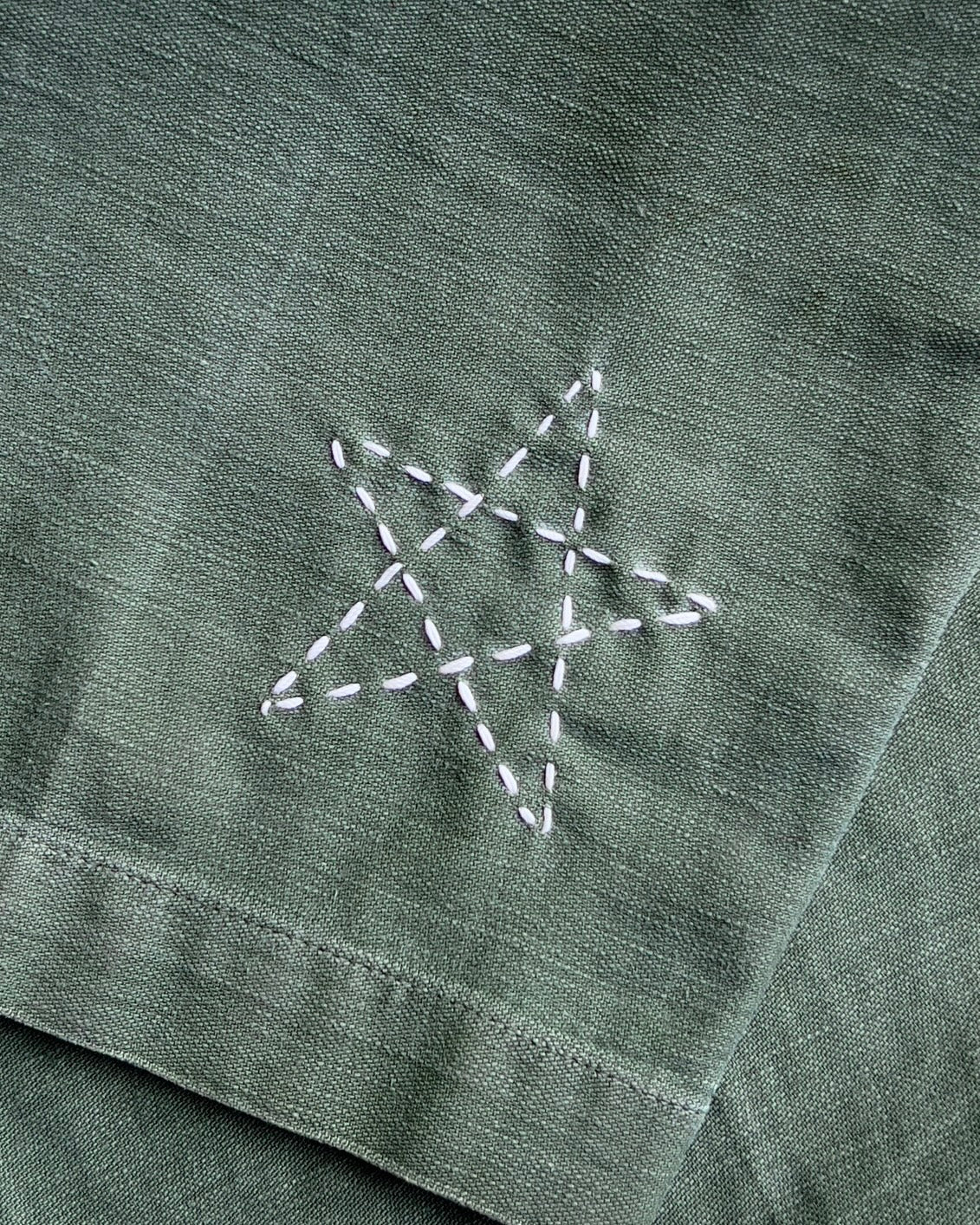 1960s OG 107 Military Green Custom Fatigue Pants - Shop ThreadCount Vintage Co.